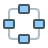 Distributed Systems